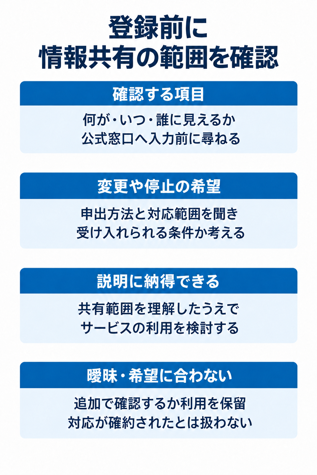 登録前に情報共有の範囲を確認。確認する項目:何が・いつ・誰に見えるか公式窓口へ入力前に尋ねる。変更や停止の希望:申出方法と対応範囲を聞き受け入れられる条件か考える。説明に納得できる:共有範囲を理解したうえでサービスの利用を検討する。曖昧・希望に合わない:追加で確認するか利用を保留対応が確約されたとは扱わない